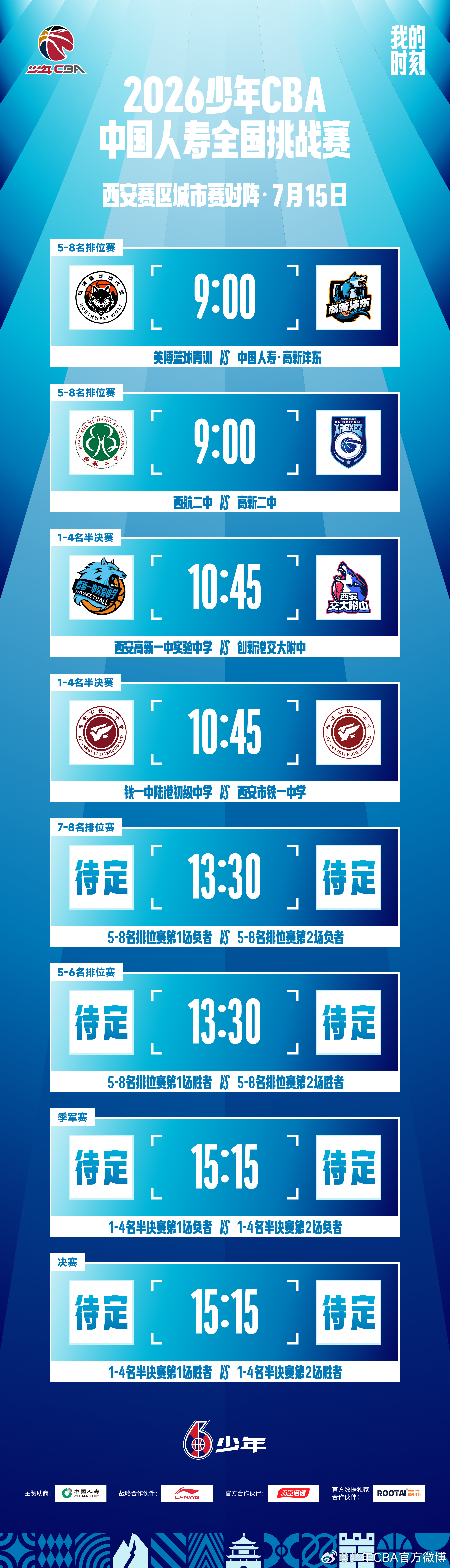 2026-2026赛季CBA赛程表出炉,这届赛程,我闻到了季后赛的火药味 2026-2026赛季CBA赛程表出炉,这届赛程,我闻到了季后赛的火药味