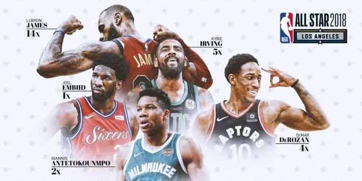 2026年NBA全明星阵容前瞻，当新王遇上老炮儿，这盘棋有点意思